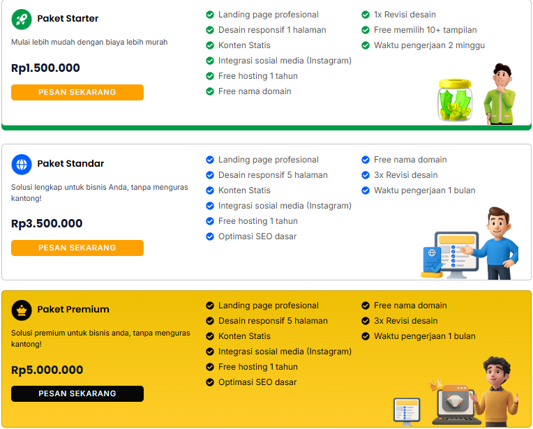 Paket website, jasa pembuatan website, paket starter, standar, premium