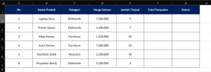 Contoh soal tes excel di perusahaan